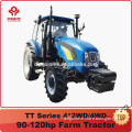 China Cheapest 100-130hp 4wd Farm Tractor